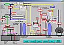 Monarch 500 Control 
            System Screen - Click to Enlarge